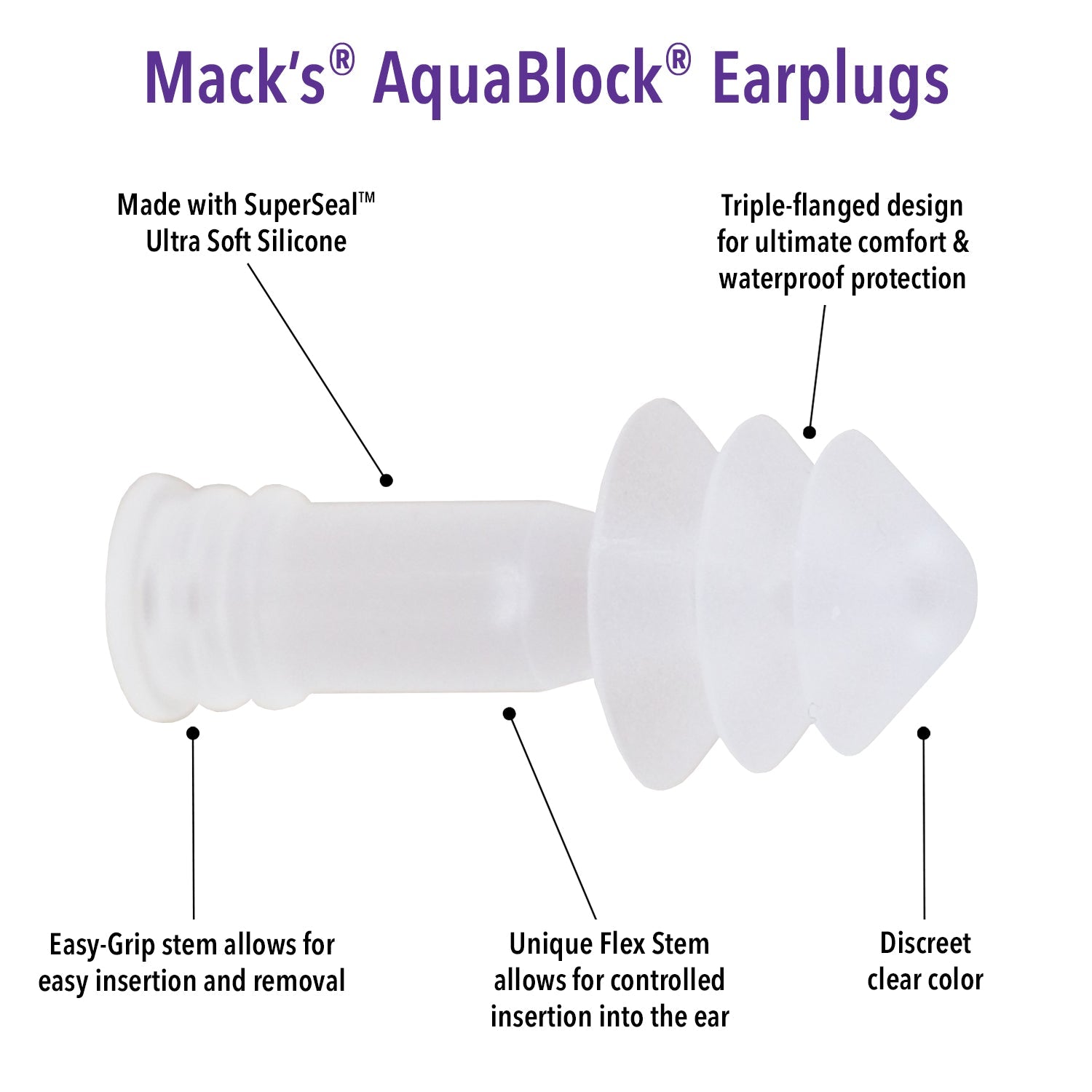 Aqua Block Ear Plugs Earplugs Mack's   