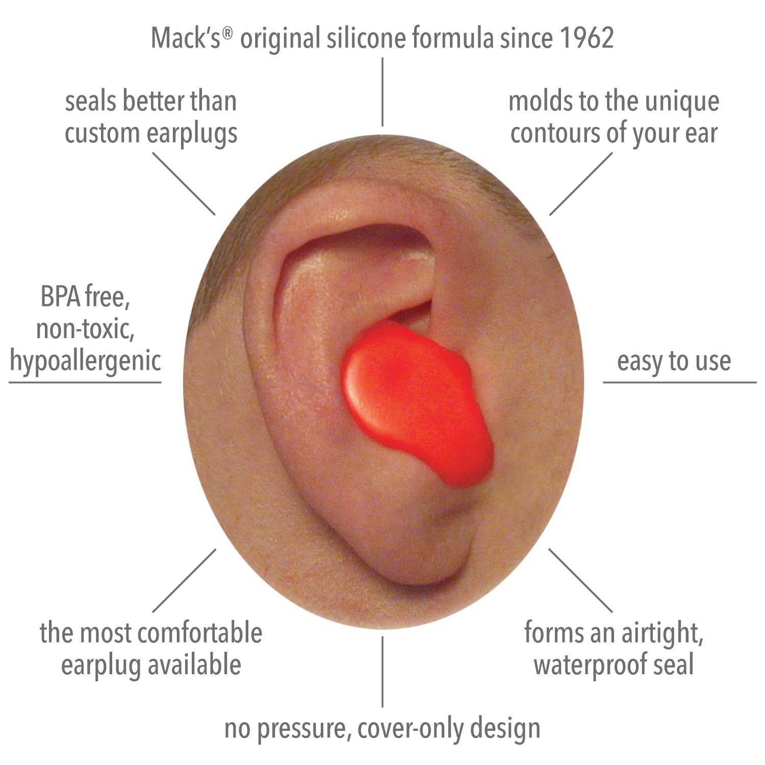 Shooters Moldable Silicone Putty Ear Plugs, Orange, 3 Pair Earplugs Mack's   